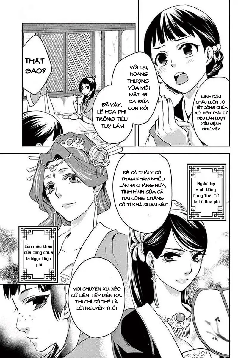 Kusuriya No Hitorigoto ~Maomao No Koukyuu Nazotoki Techou~ Nettruyen ZZZ Chương 1 Page 7