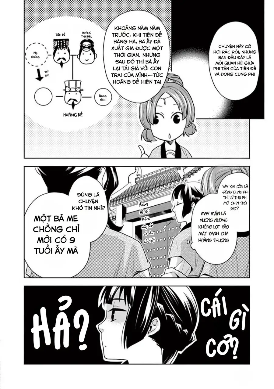 Kusuriya No Hitorigoto ~Maomao No Koukyuu Nazotoki Techou~ Nettruyen ZZZ Chương 6 Page 36
