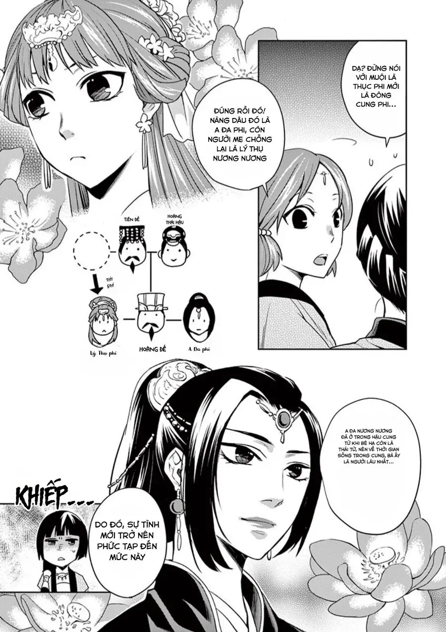 Kusuriya No Hitorigoto ~Maomao No Koukyuu Nazotoki Techou~ Nettruyen ZZZ Chương 6 Page 37