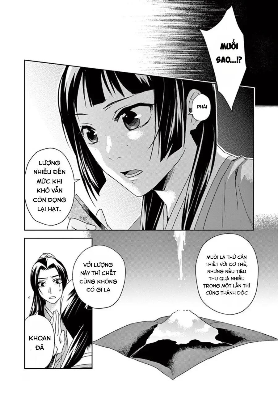 Kusuriya No Hitorigoto ~Maomao No Koukyuu Nazotoki Techou~ Nettruyen ZZZ Chương 15 Page 21