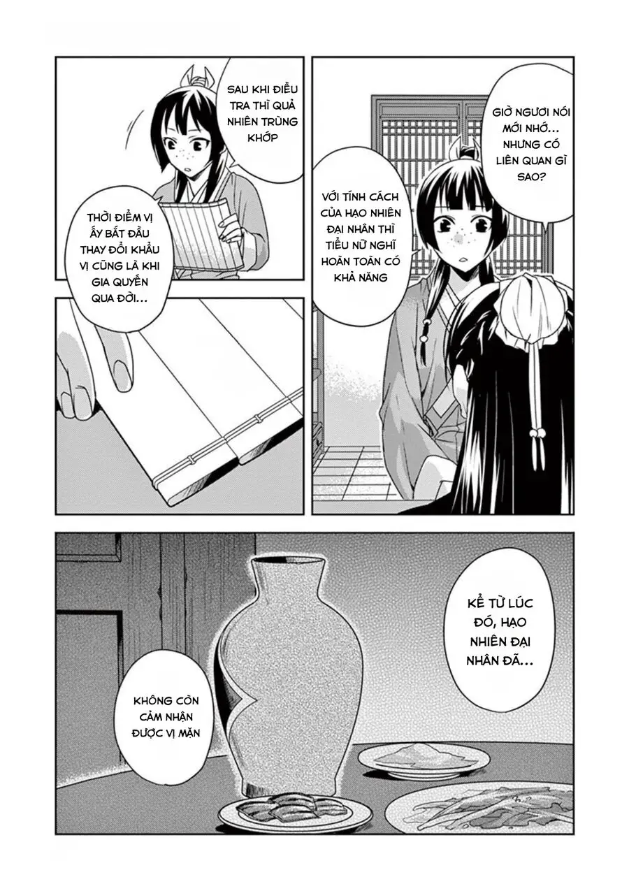 Kusuriya No Hitorigoto ~Maomao No Koukyuu Nazotoki Techou~ Nettruyen ZZZ Chương 15 Page 23