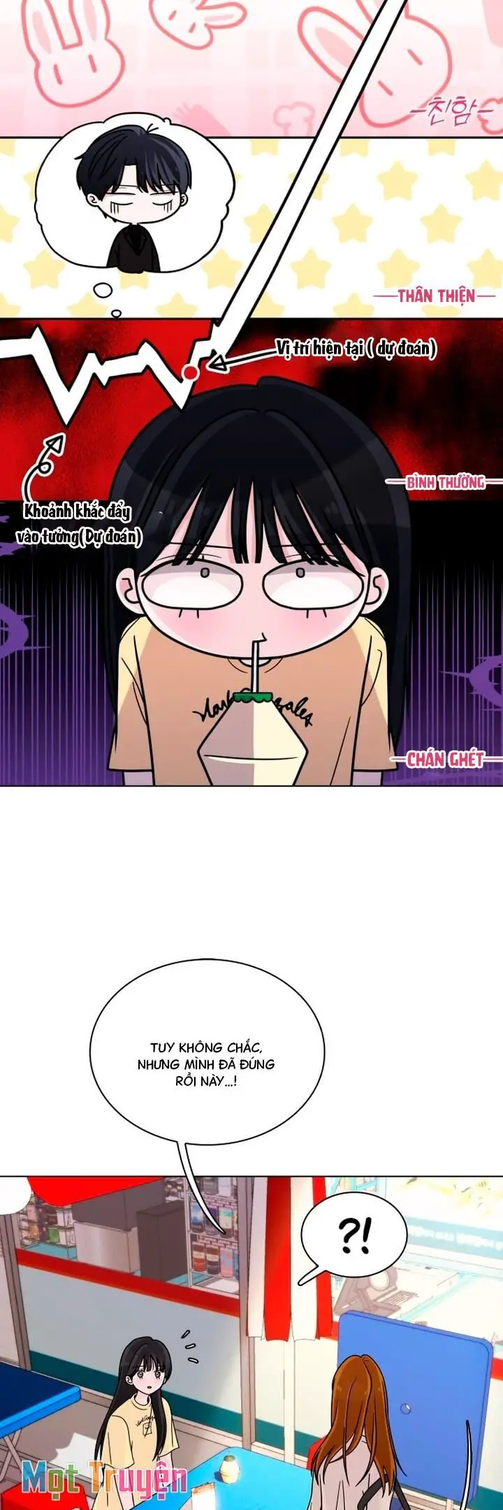 Hôn Trước Khi Ngủ Nettruyen ZZZ Chương 7 Page 43