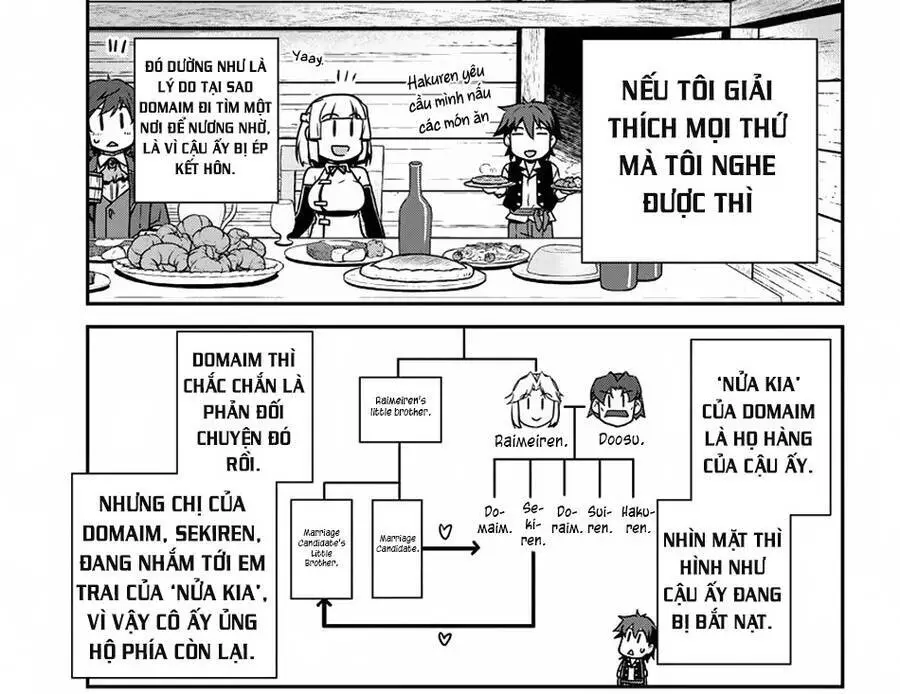 Cuộc Sống Thong Dong Ở Dị Thế Giới Nettruyen ZZZ Chương 107 Page 5