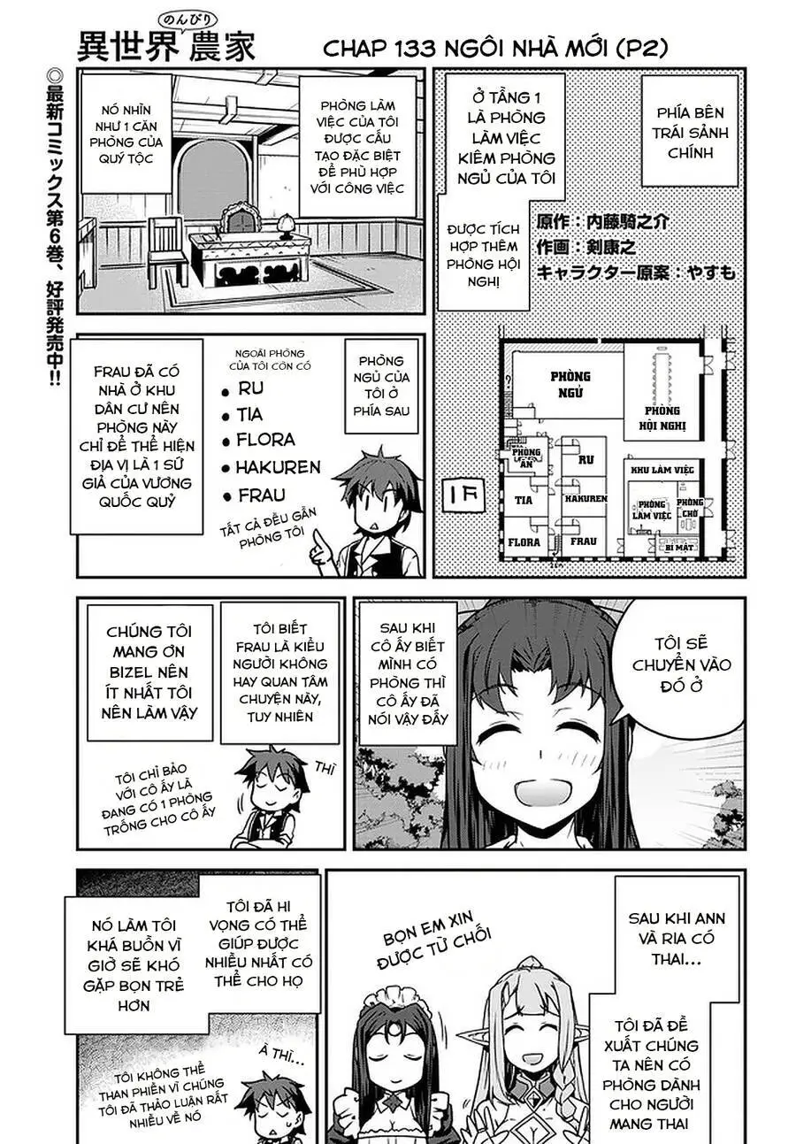 Cuộc Sống Thong Dong Ở Dị Thế Giới Nettruyen ZZZ Chương 133 Page 2