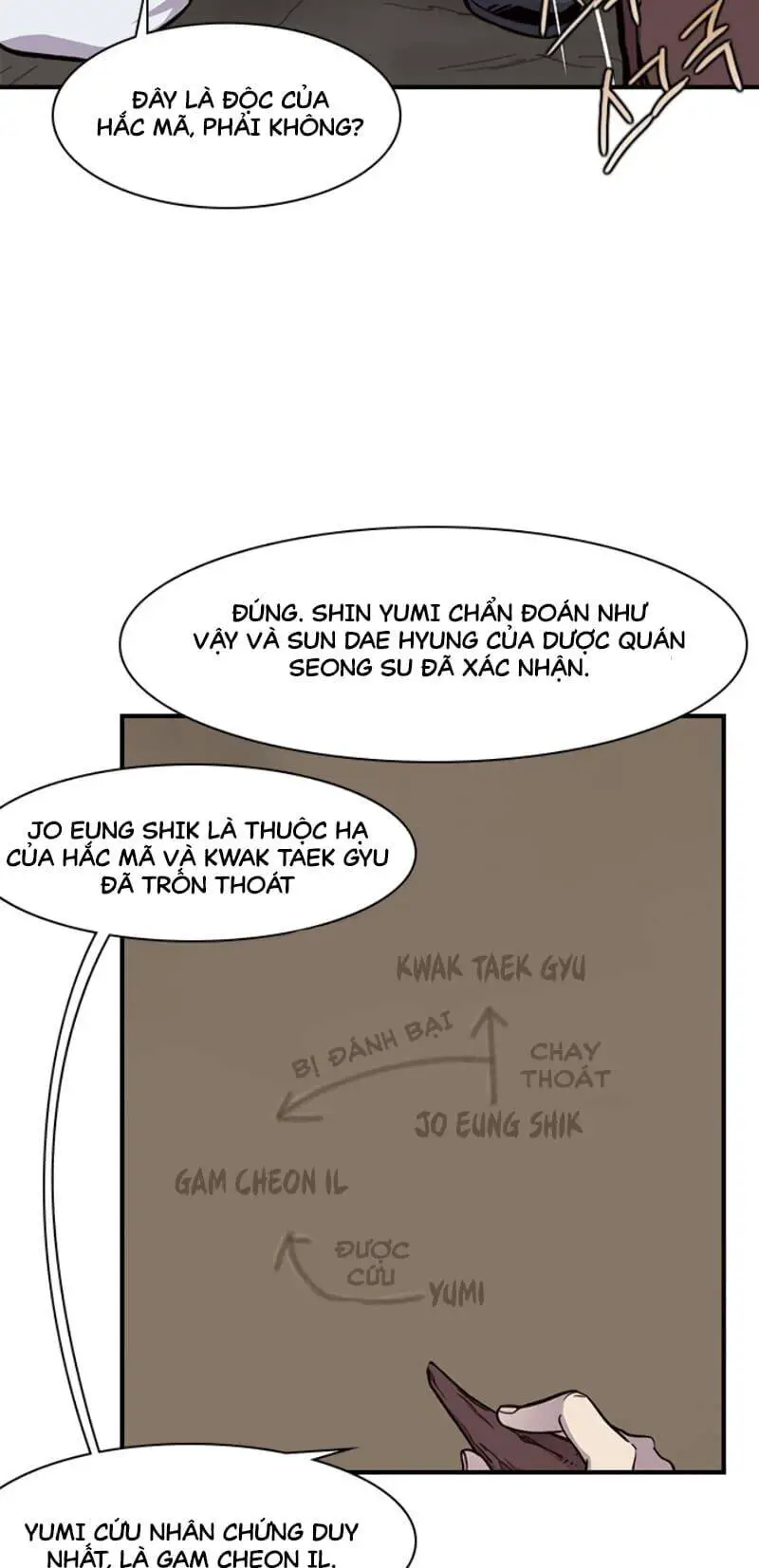 Kẻ Mạnh Nhất Lịch Sử Nettruyen ZZZ Chương 15 Page 21