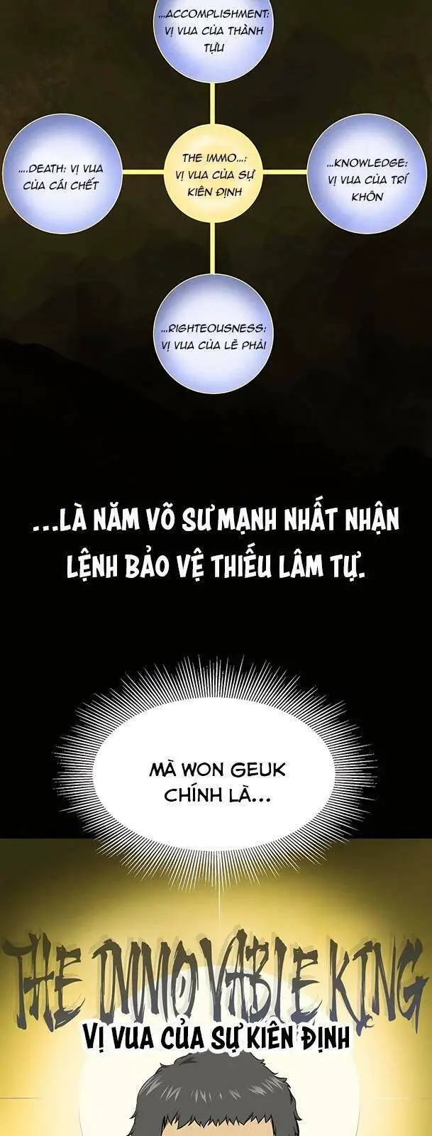 Thăng Cấp Vô Hạn Trong Murim Nettruyen ZZZ Chương 143 Page 6