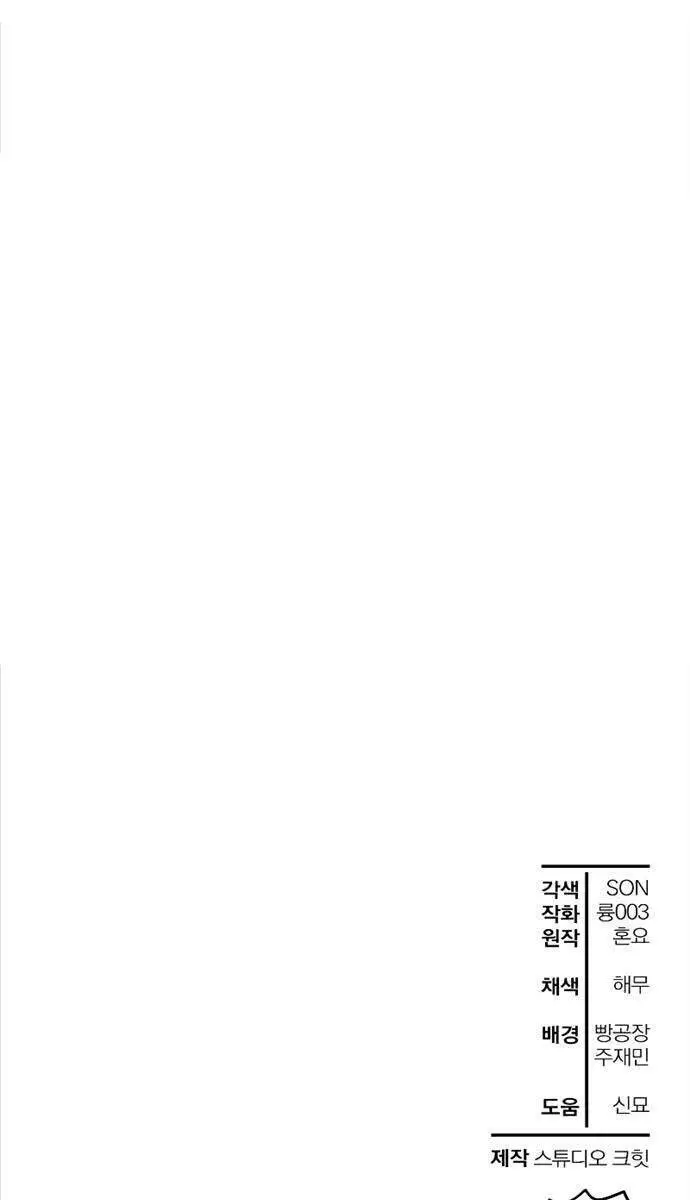 Helmut Đứa Trẻ Bị Ruồng Bỏ Nettruyen ZZZ Chương 45 Page 79