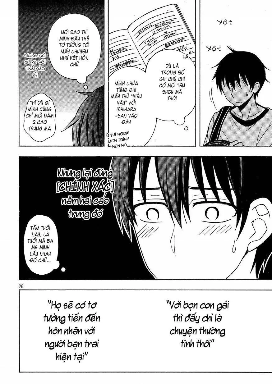 Watari-Kun No Xx Ga Houkai Sunzen Nettruyen ZZZ Chương 42 Page 28