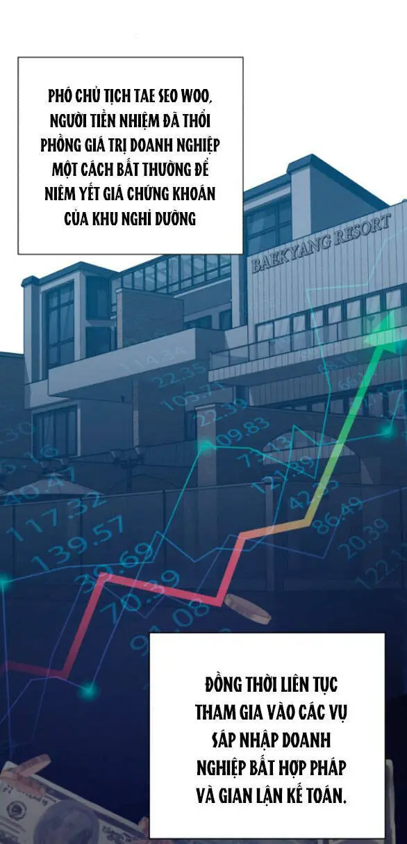 Tình Yêu Của Ik Seob Nettruyen ZZZ Chương 32.1 Page 1