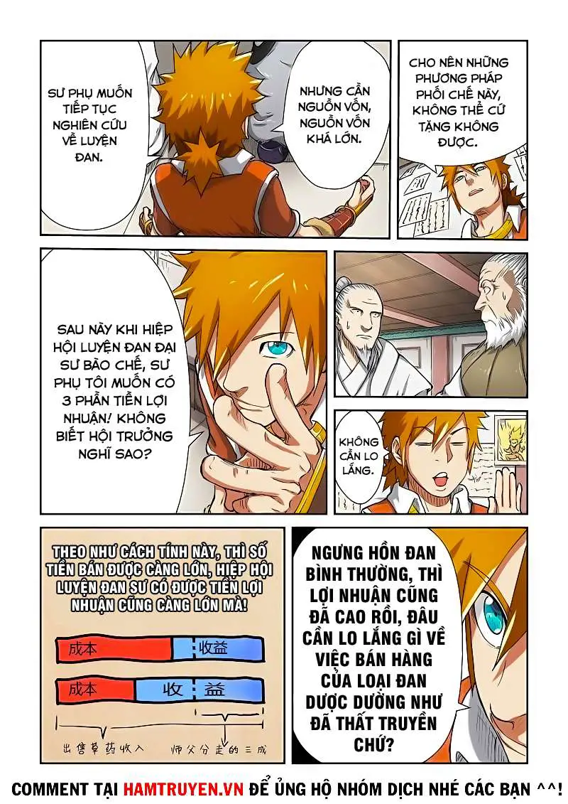 Yêu Thần Ký Nettruyen ZZZ Chương 77 Page 6