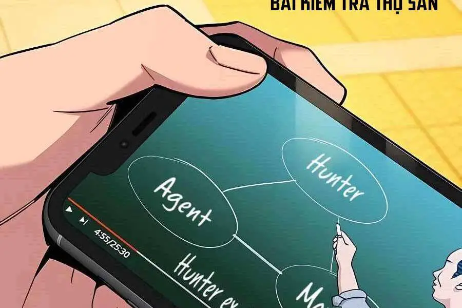 Đi Săn Tự Động Bằng Phân Thân Nettruyen ZZZ Chương 6 Page 174
