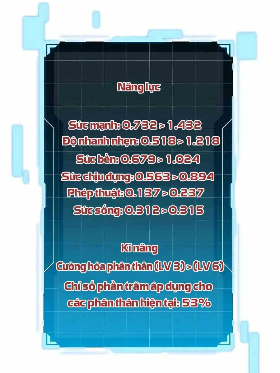 Đi Săn Tự Động Bằng Phân Thân Nettruyen ZZZ Chương 17 Page 8