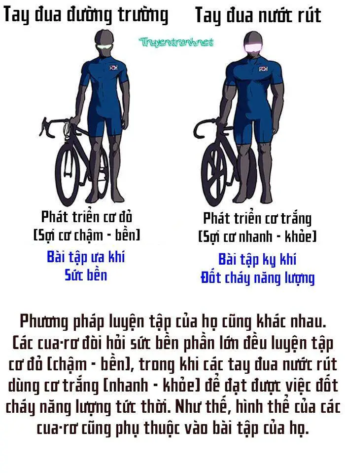 Thể Thao Cực Hạn Nettruyen ZZZ Chương 72 Page 8