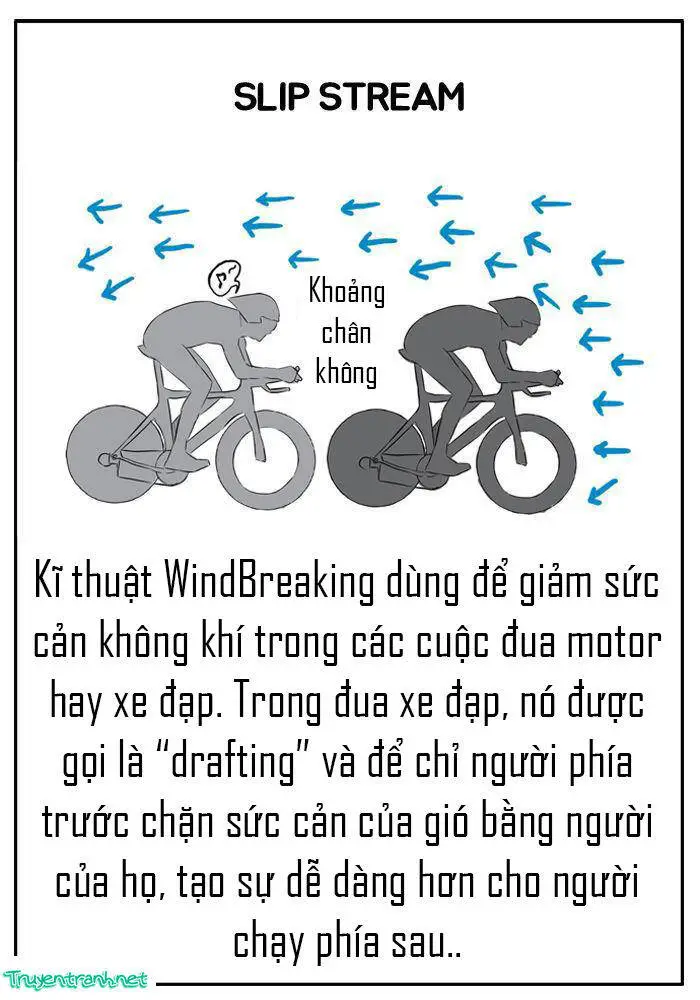 Thể Thao Cực Hạn Nettruyen ZZZ Chương 13 Page 19
