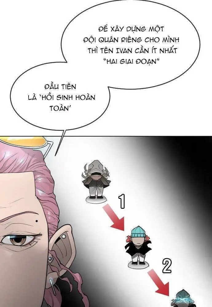 Kĩ Nguyên Của Anh Hùng Nettruyen ZZZ Chương 100 Page 84