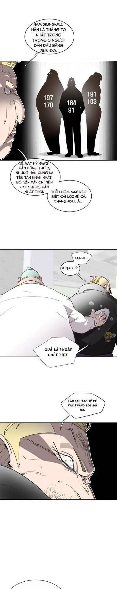 Kĩ Nguyên Của Anh Hùng Nettruyen ZZZ Chương 10 Page 27
