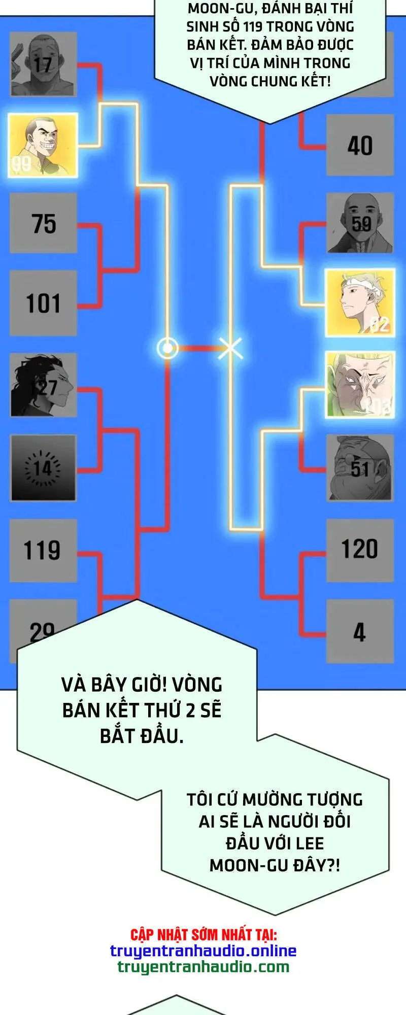 Kĩ Nguyên Của Anh Hùng Nettruyen ZZZ Chương 19 Page 57