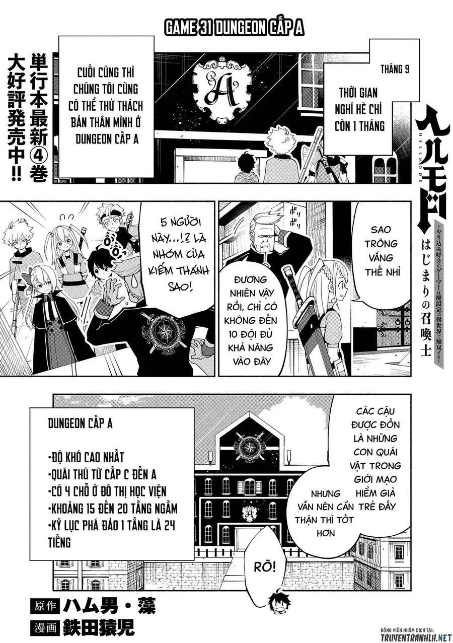 Hell Mode: Yarikomi Suki No Gamer Wa Hai Settei No Isekai De Musou Suru Nettruyen ZZZ Chương 31 Page 3