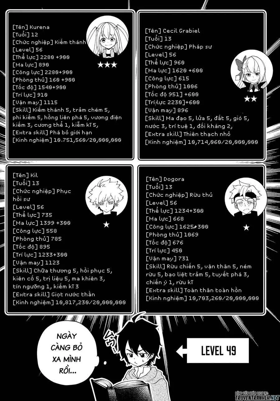 Hell Mode: Yarikomi Suki No Gamer Wa Hai Settei No Isekai De Musou Suru Nettruyen ZZZ Chương 31 Page 15