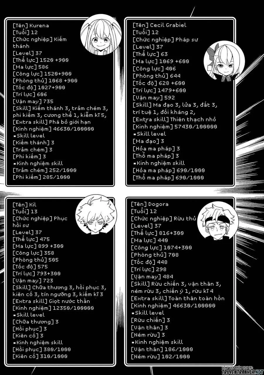 Hell Mode: Yarikomi Suki No Gamer Wa Hai Settei No Isekai De Musou Suru Nettruyen ZZZ Chương 30 Page 11