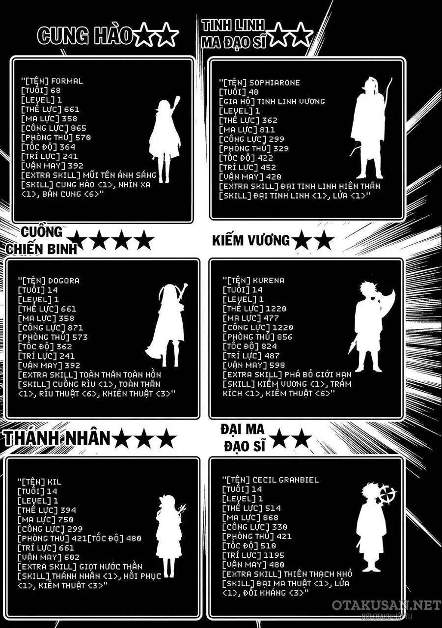 Hell Mode: Yarikomi Suki No Gamer Wa Hai Settei No Isekai De Musou Suru Nettruyen ZZZ Chương 54 Page 20