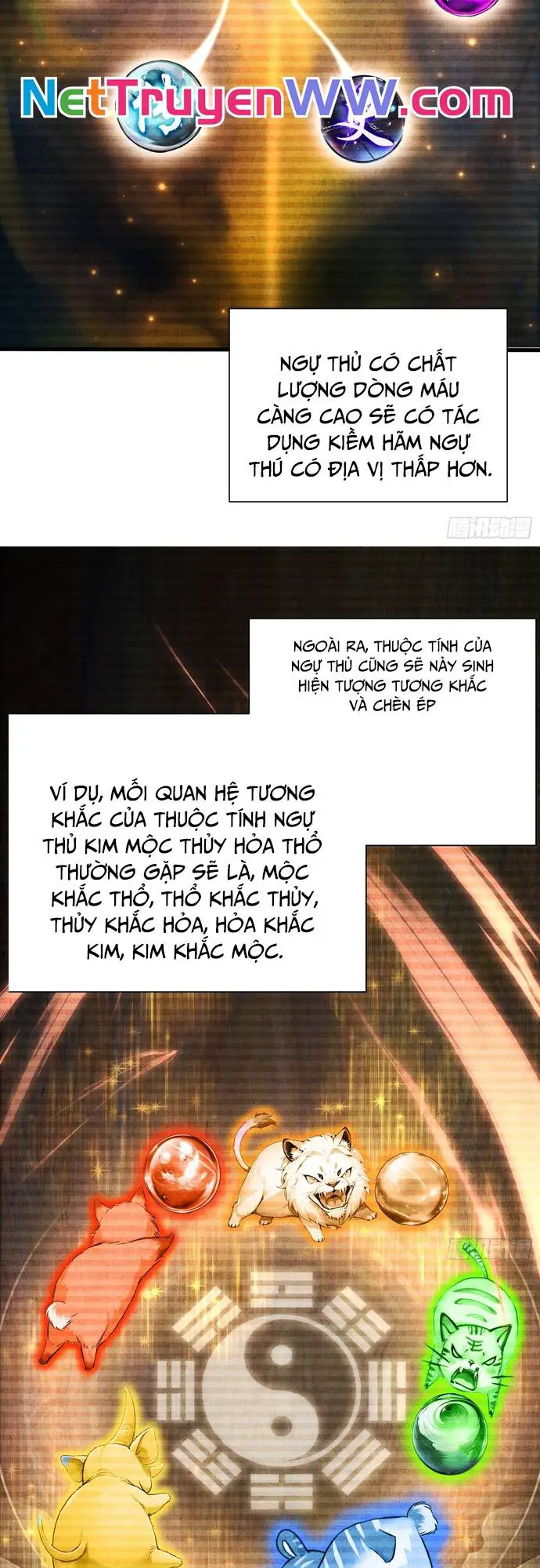 Đệ Nhất Ngự Thú Sư Nettruyen ZZZ Chương 6 Page 28