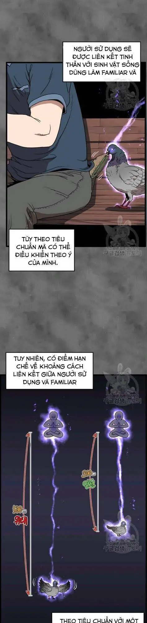 Đăng Nhập Murim Nettruyen ZZZ Chương 73 Page 25