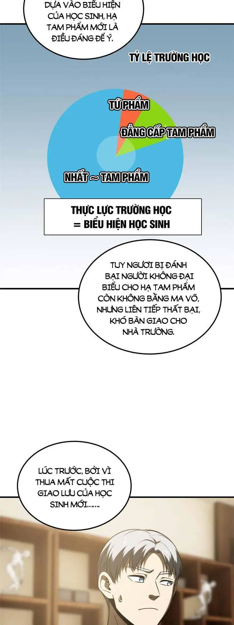 Toàn Cầu Cao Võ Nettruyen ZZZ Chương 162 Page 7