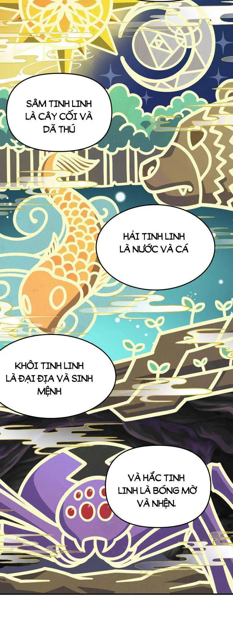 Thiên Đạo Này Cũng Không Ngốc Lắm Nettruyen ZZZ Chương 14.5 Page 7