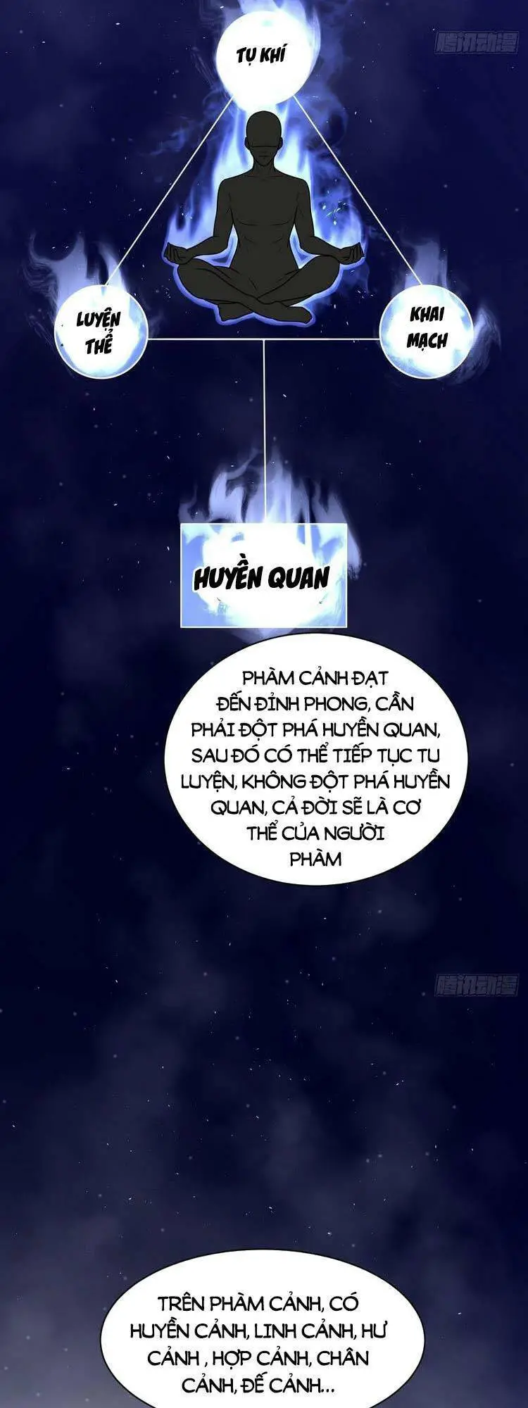 Ta Ở Nhà 100 Năm Khi Ra Ngoài Đã Vô Địch Nettruyen ZZZ Chương 2 Page 6
