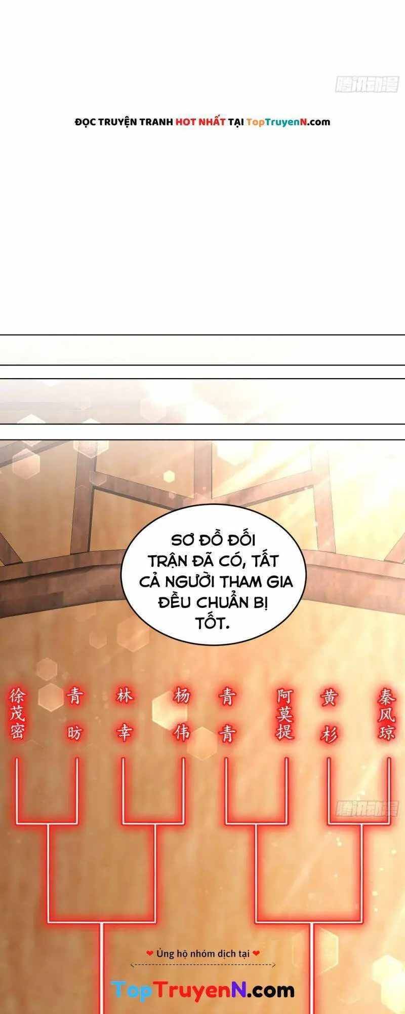 Tuyệt Sắc Đạo Lữ Đều Nói Ngô Hoàng Thể Chất Vô Địch Nettruyen ZZZ Chương 34 Page 9