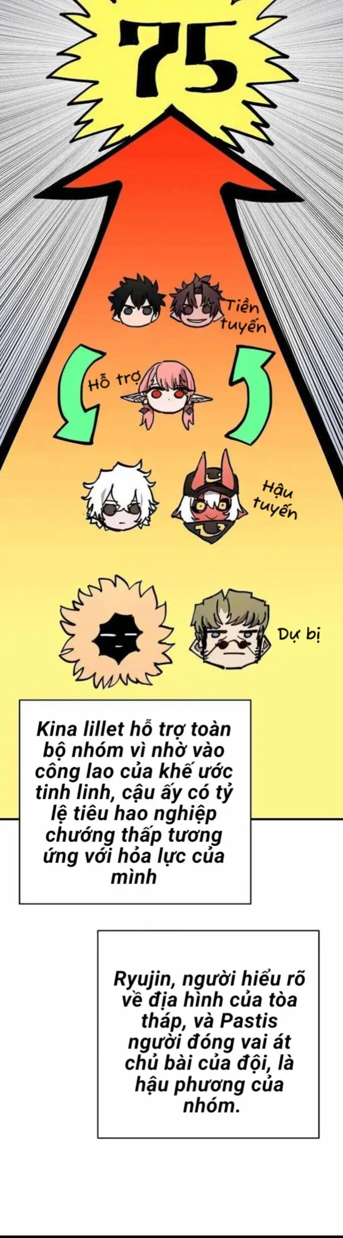 Player Nettruyen ZZZ Chương 195 Page 25