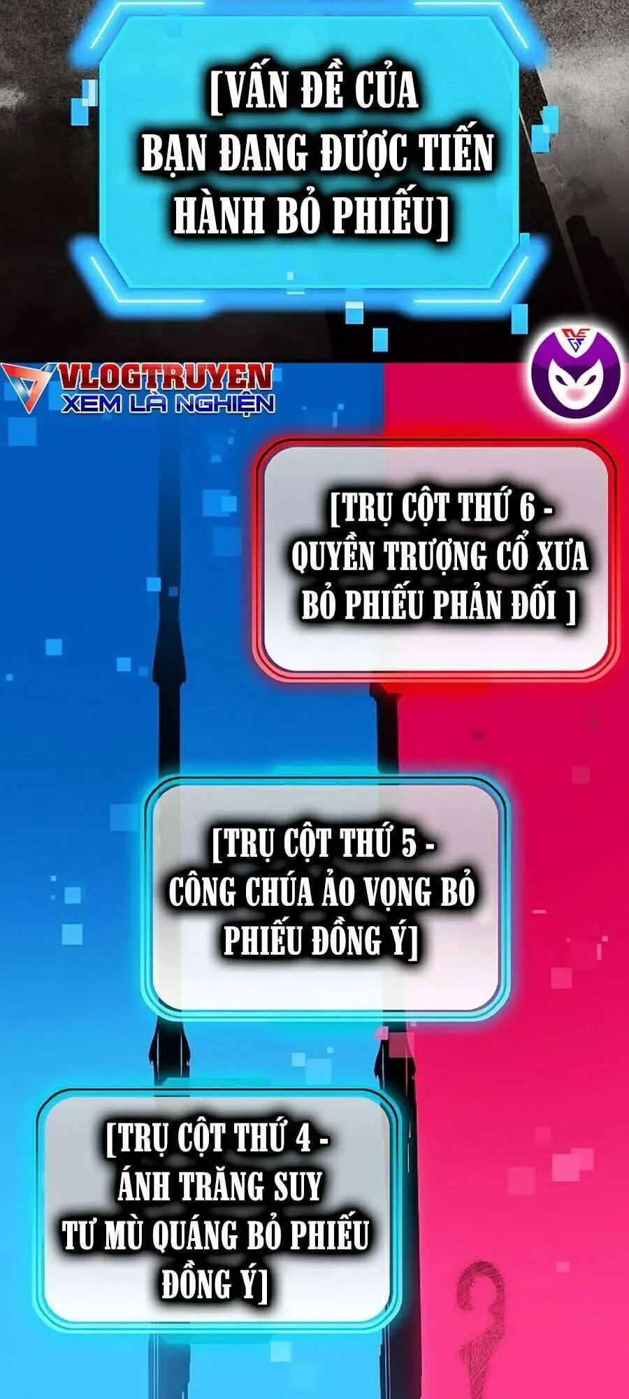 Tôi Là Thợ Săn Có Kĩ Năng Tự Sát Cấp Sss Nettruyen ZZZ Chương 41 Page 25