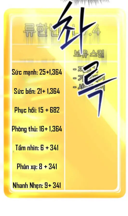 Anh Hùng Mạnh Nhất? Ta Không Làm Lâu Rồi! Nettruyen ZZZ Chương 3 Page 103