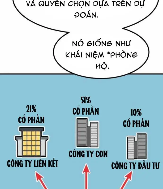 Nhà Đầu Tư Nhìn Thấy Tương Lai Nettruyen ZZZ Chương 16 Page 14