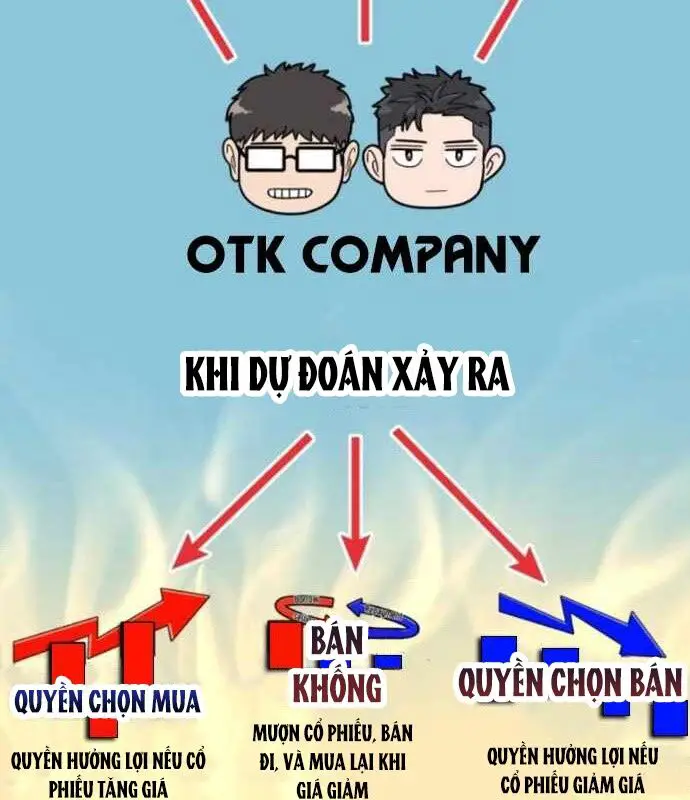 Nhà Đầu Tư Nhìn Thấy Tương Lai Nettruyen ZZZ Chương 16 Page 15