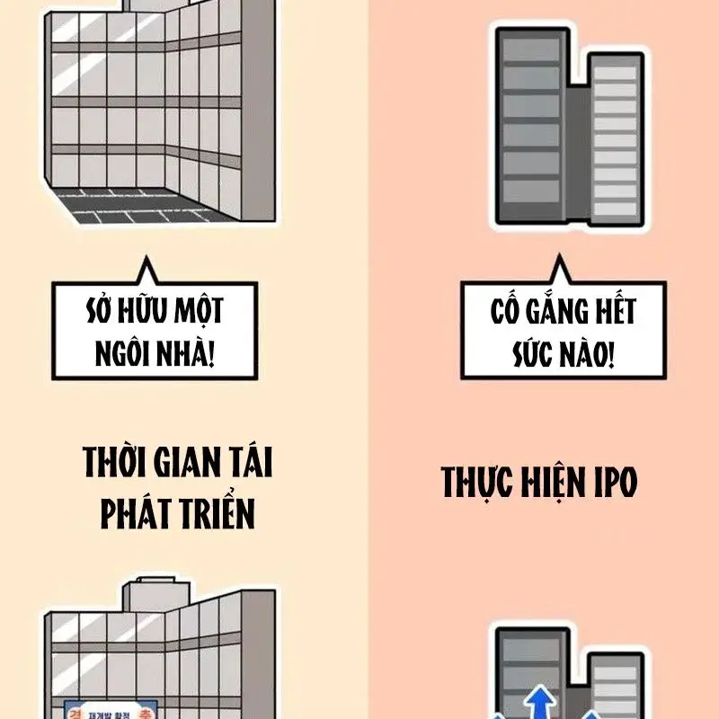 Nhà Đầu Tư Nhìn Thấy Tương Lai Nettruyen ZZZ Chương 20 Page 149