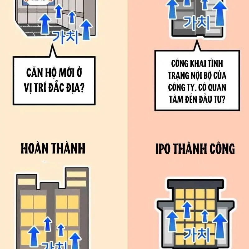 Nhà Đầu Tư Nhìn Thấy Tương Lai Nettruyen ZZZ Chương 20 Page 150