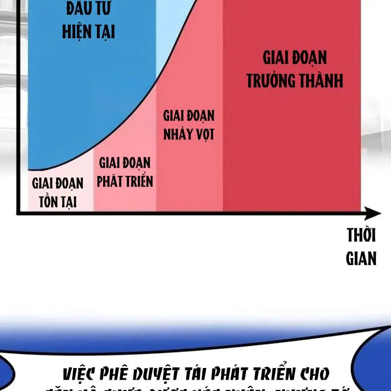Nhà Đầu Tư Nhìn Thấy Tương Lai Nettruyen ZZZ Chương 20 Page 182