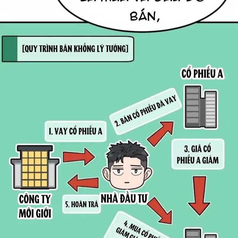 Nhà Đầu Tư Nhìn Thấy Tương Lai Nettruyen ZZZ Chương 8 Page 73