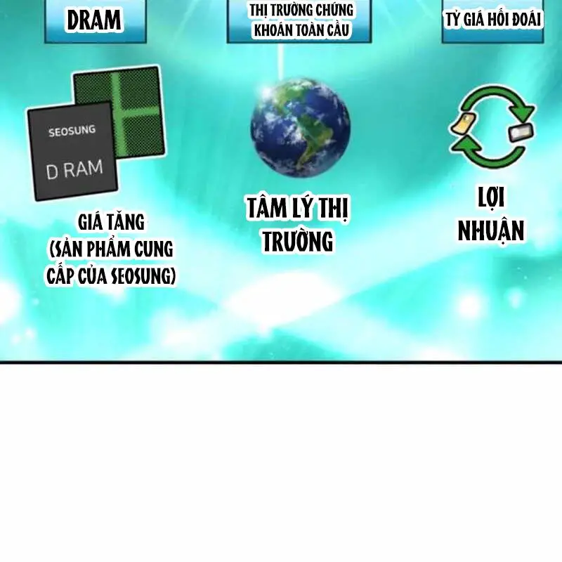 Nhà Đầu Tư Nhìn Thấy Tương Lai Nettruyen ZZZ Chương 10 Page 41