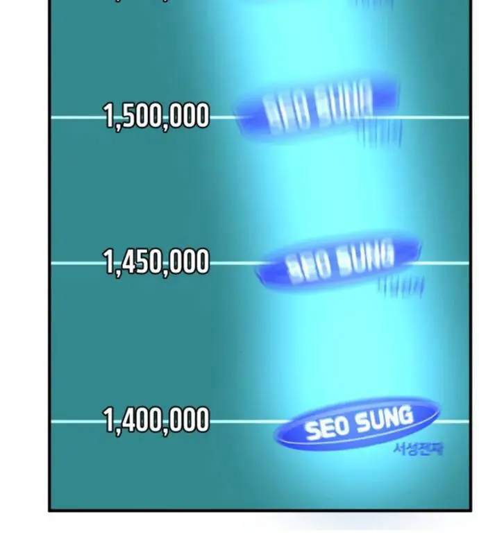 Nhà Đầu Tư Nhìn Thấy Tương Lai Nettruyen ZZZ Chương 11 Page 224