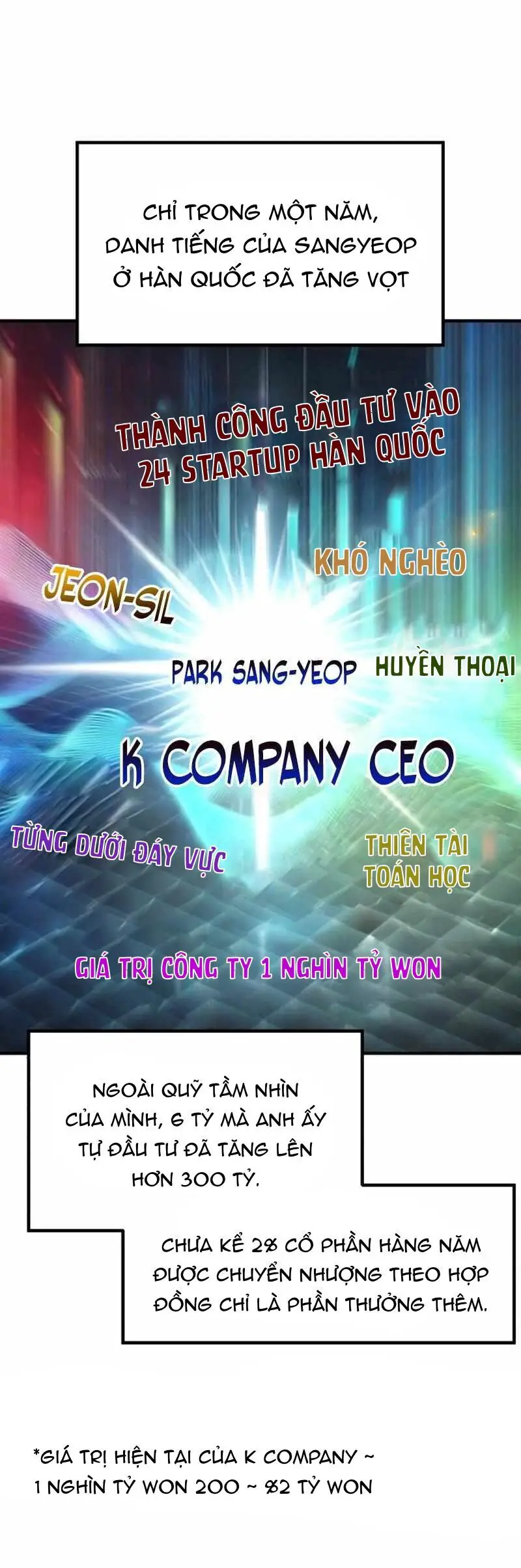 Nhà Đầu Tư Nhìn Thấy Tương Lai Nettruyen ZZZ Chương 35 Page 78