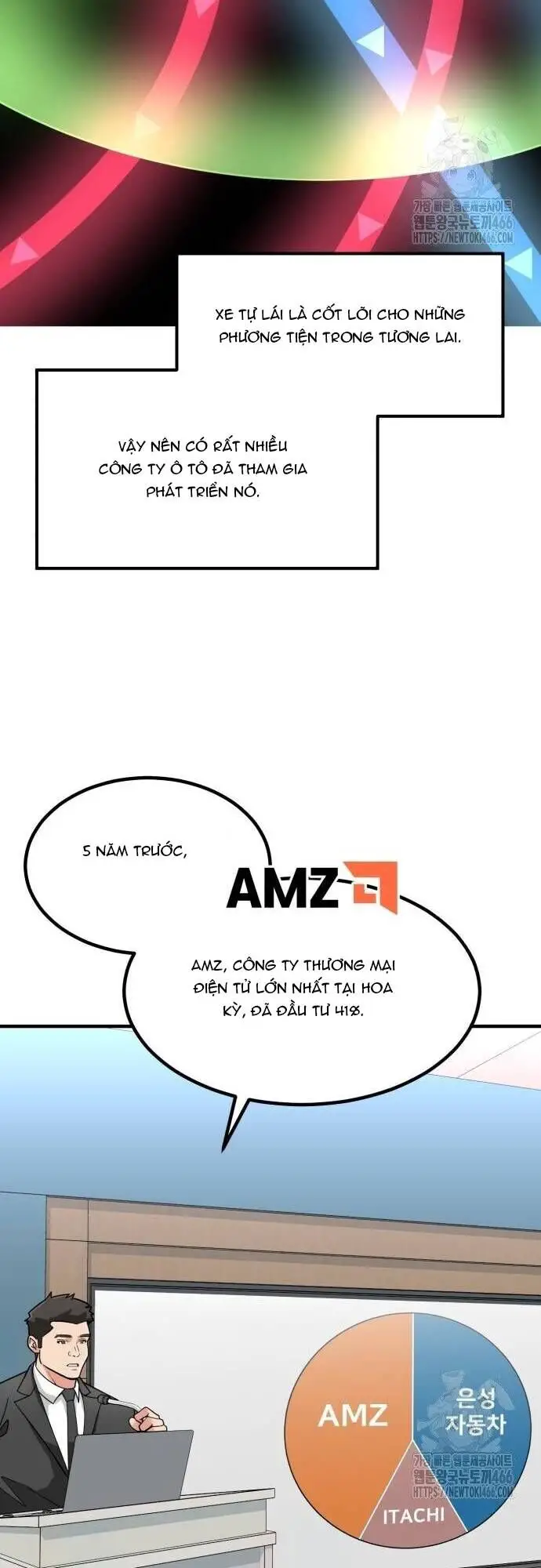 Nhà Đầu Tư Nhìn Thấy Tương Lai Nettruyen ZZZ Chương 27 Page 25