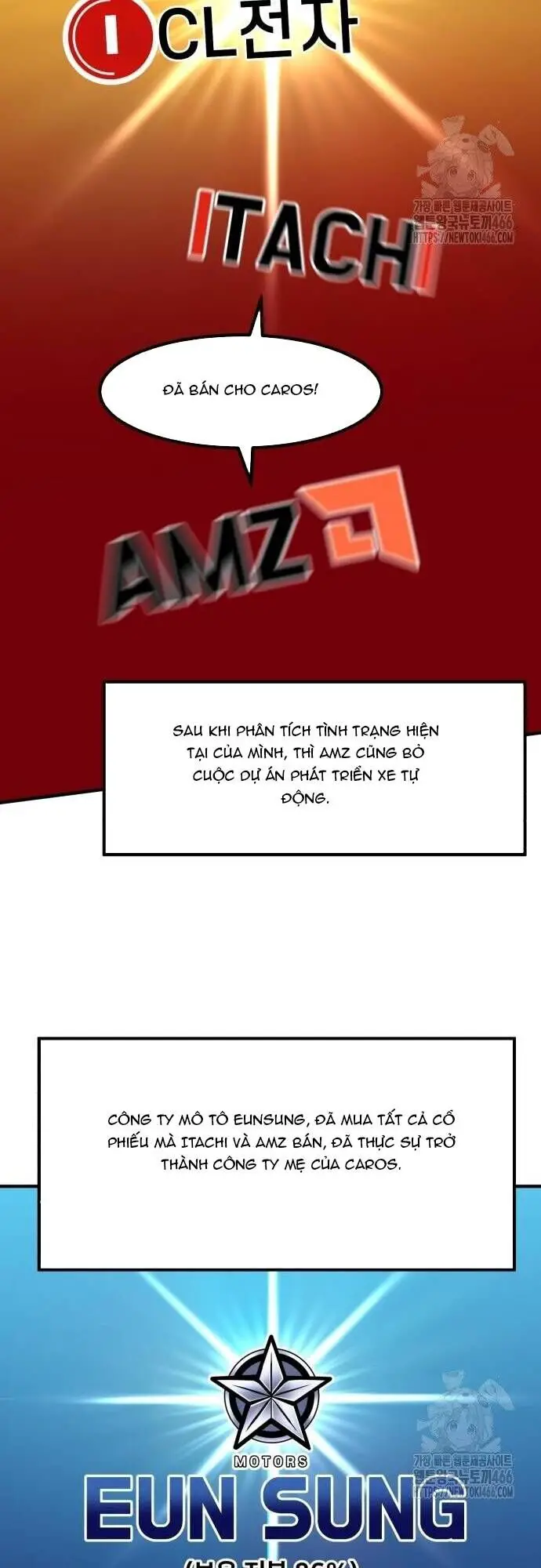 Nhà Đầu Tư Nhìn Thấy Tương Lai Nettruyen ZZZ Chương 27 Page 29