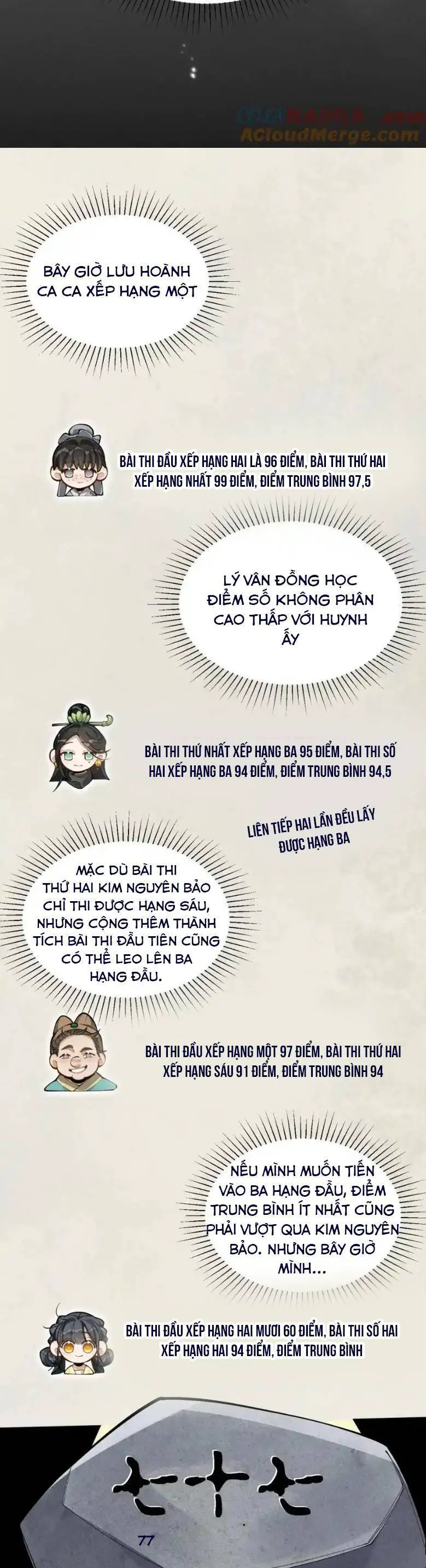 Đi Thi Thôi Nào , Tiểu Hắc Báo Nettruyen ZZZ Chương 19 Page 4