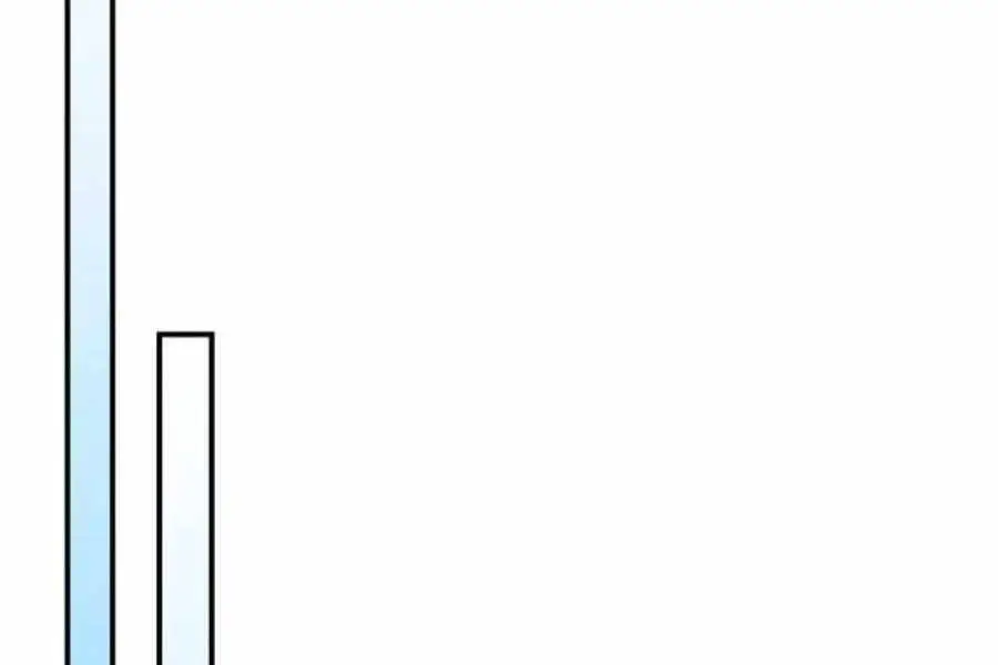 Vị Thần Trở Lại Nettruyen ZZZ Chương 35 Page 163