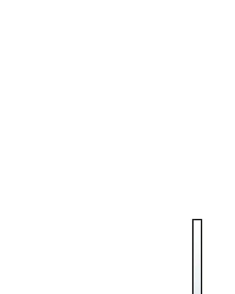 Vị Thần Trở Lại Nettruyen ZZZ Chương 32 Page 64