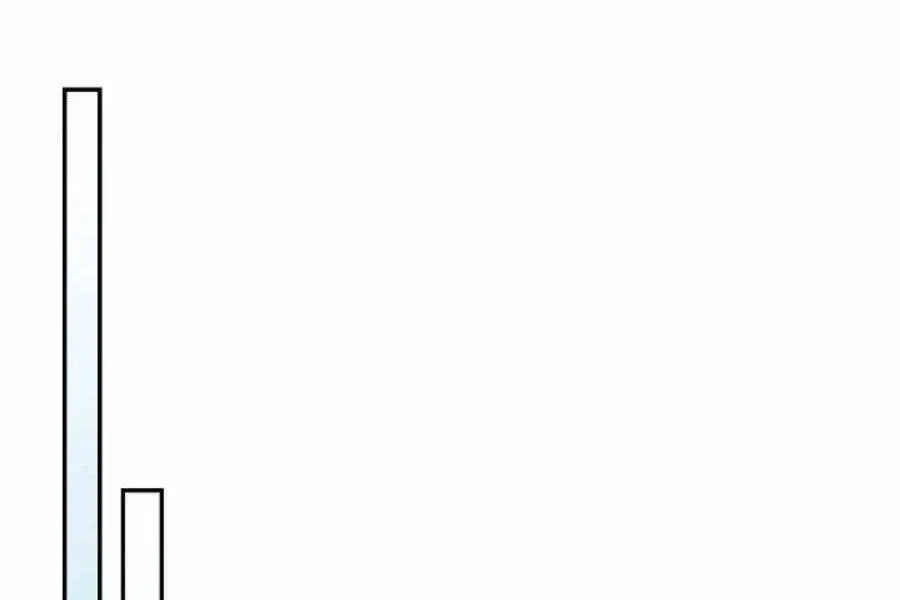 Vị Thần Trở Lại Nettruyen ZZZ Chương 7 Page 35