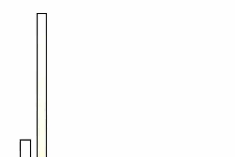 Vị Thần Trở Lại Nettruyen ZZZ Chương 3 Page 74